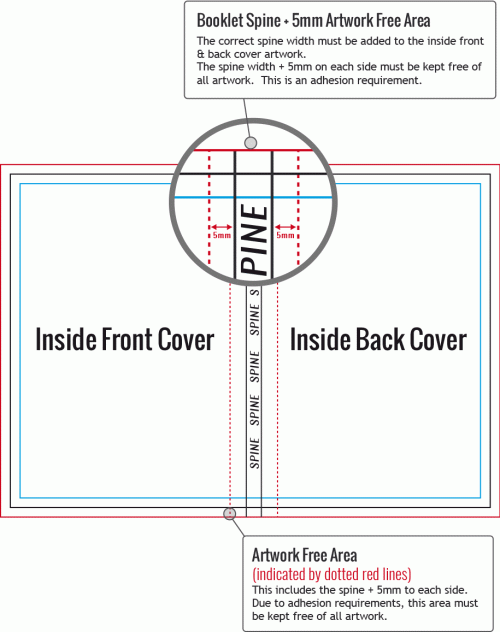Perfect bound diagram inside cover Perfect bound diagram inside cover