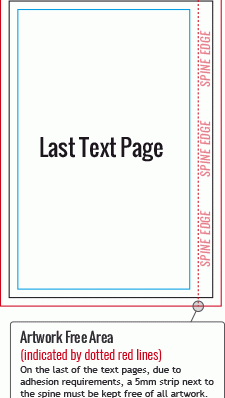 Perfect bound diagram last text page Perfect bound diagram last text page