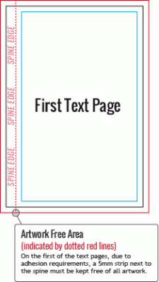 Perfect-bound-diagram-first-text-page Perfect-bound-diagram-first-text-page