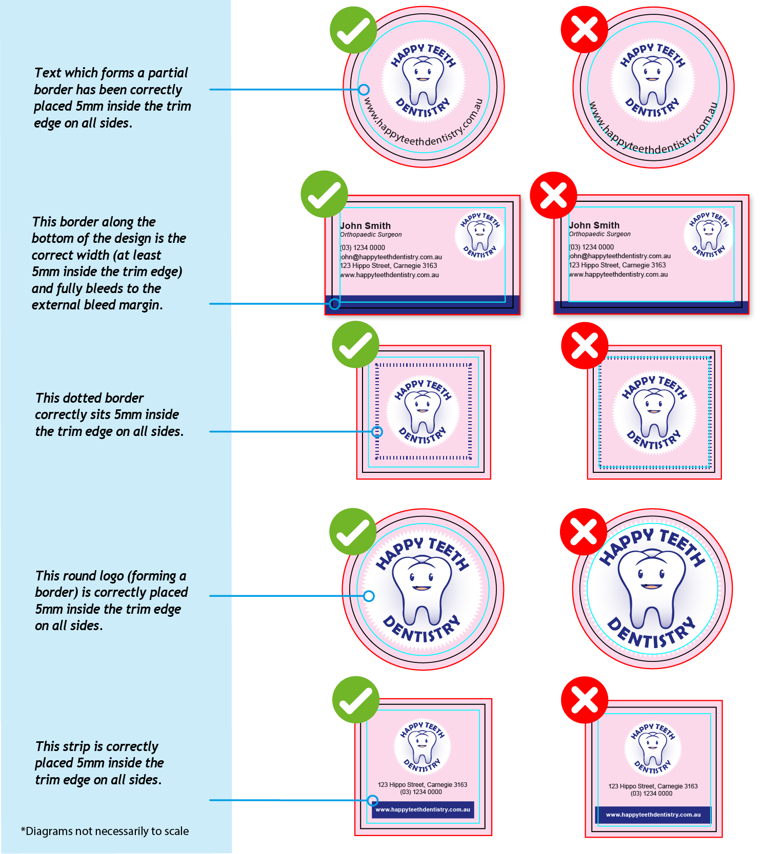 Borders Diagram Borders Diagram