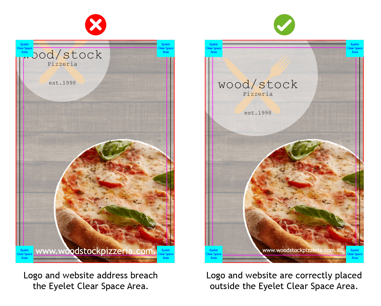 Eyelet Diagram Eyelet Diagram