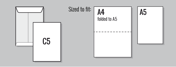 C5-Envelope-Diagram C5-Envelope-Diagram