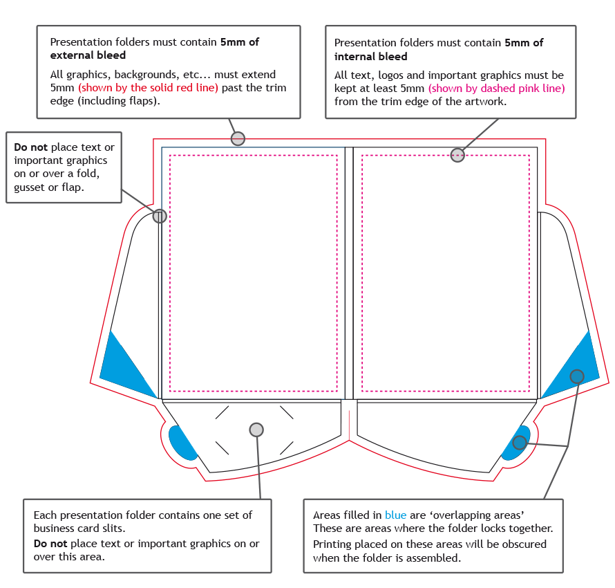 Presentation-Folder-Guidelines-Enlarged