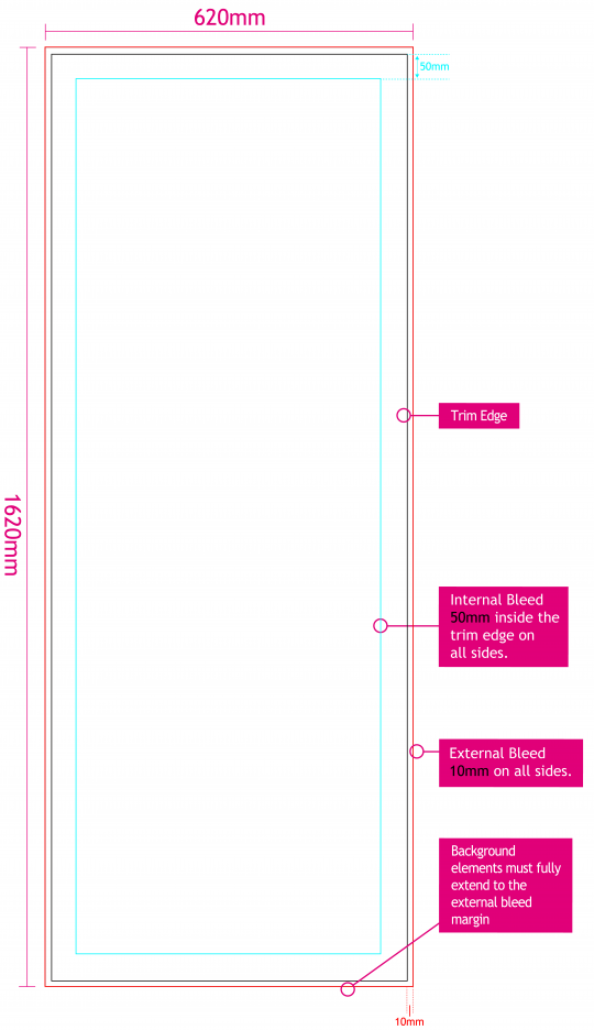 XBanner Artwork Set Up